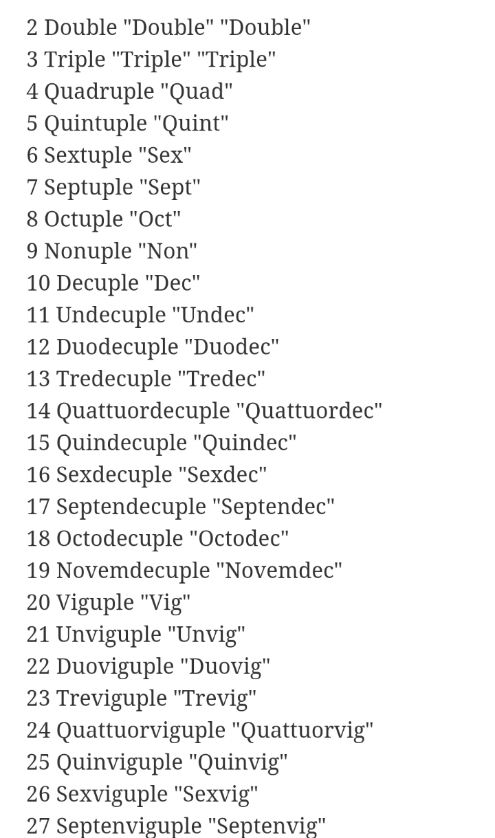 If 1 = Single, 2 = Double, 3 = Triple, 4 = Quadruple, 5 = Quintuple, 6 =  Sextuple, what are 7, 8, 9, 10, etc. called? - 영어 - 발효 인문학, 읽나바