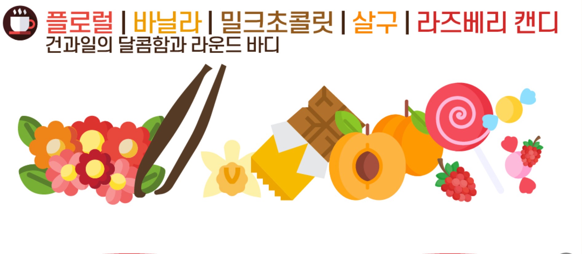 숨은커피찾기 이미지