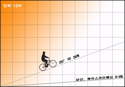 에이유 이미지