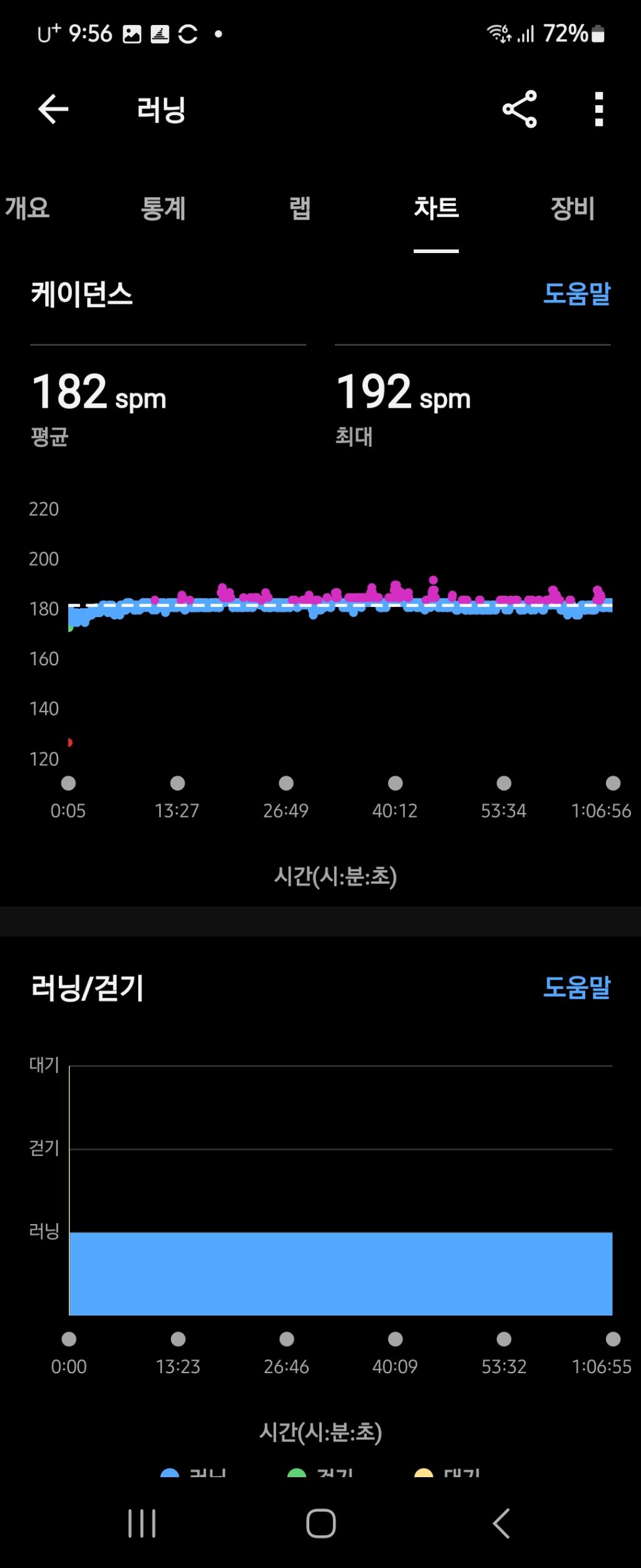정모네 이미지