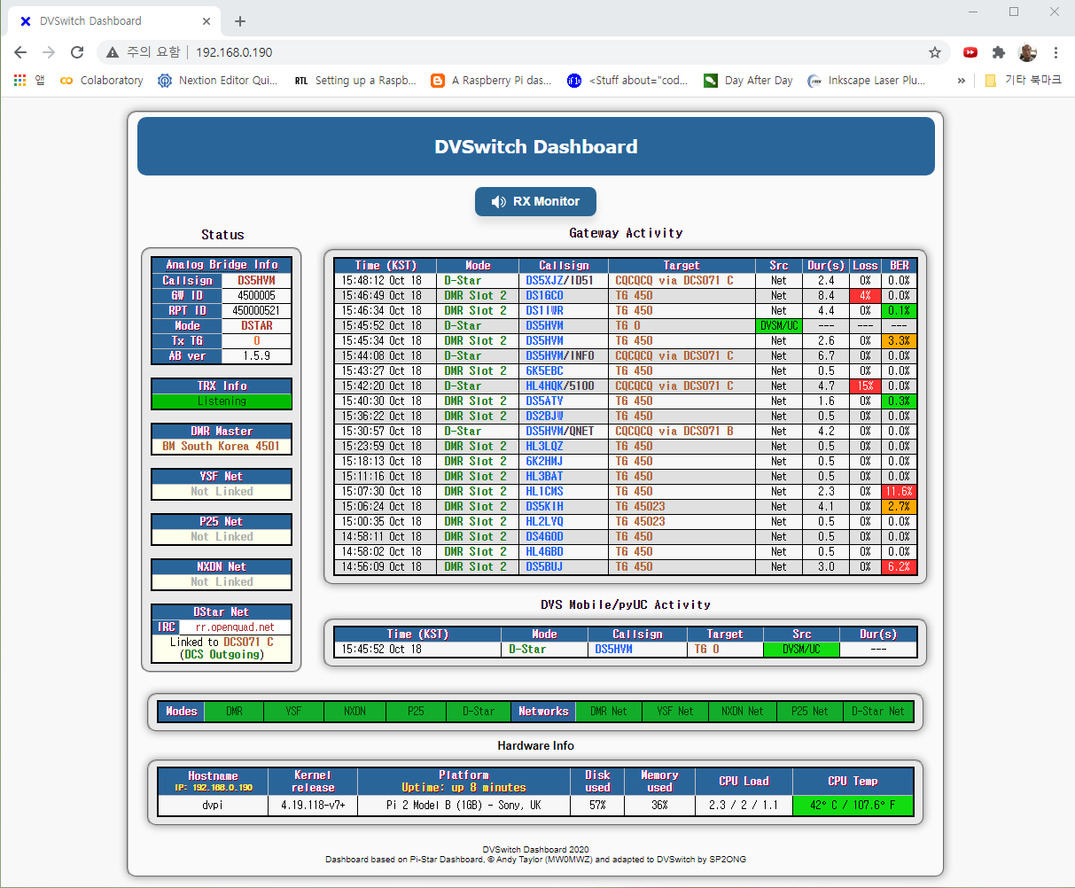 새 DVSwitch의 대시보드 - DVSwitch - 한국 D-STAR User Group