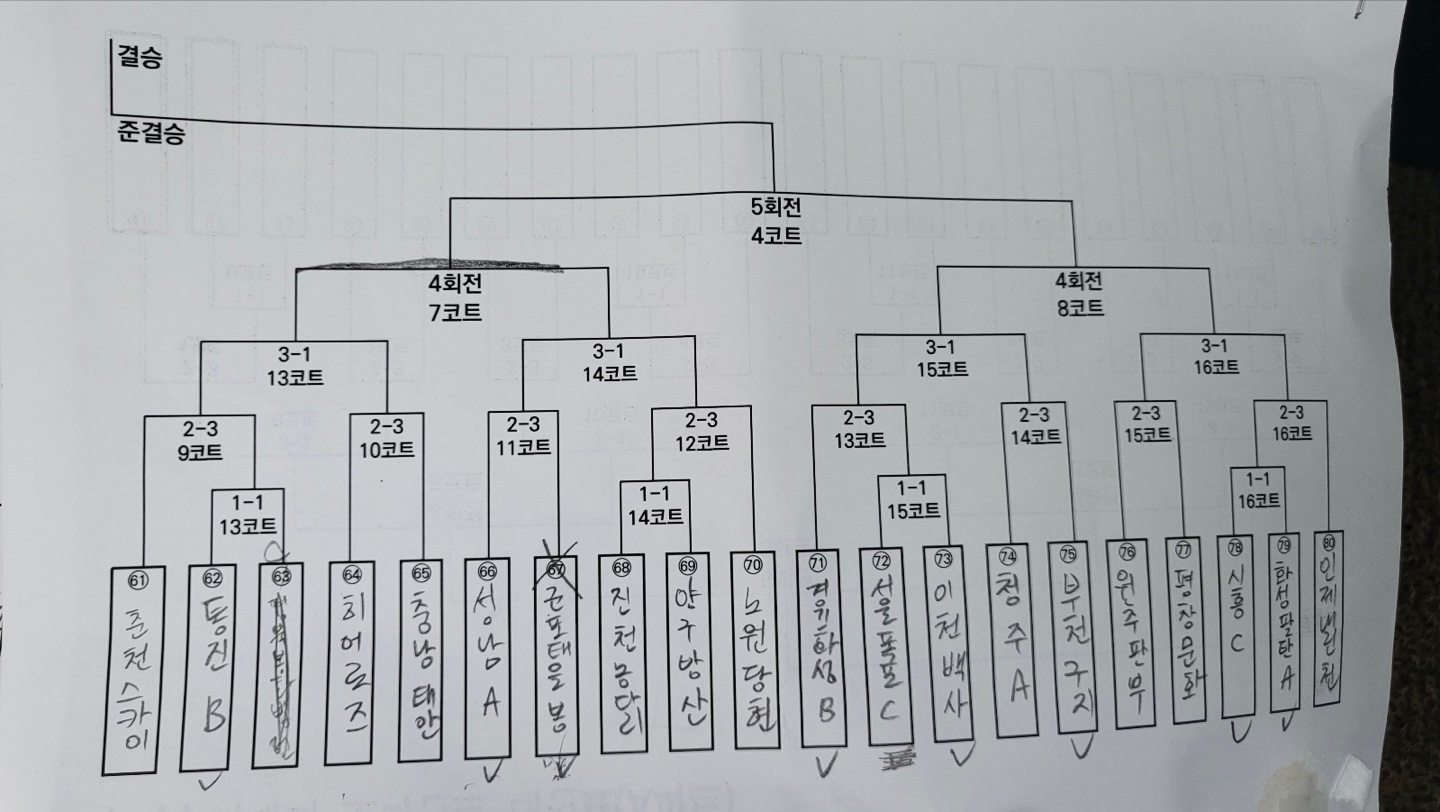 두리두리 이미지