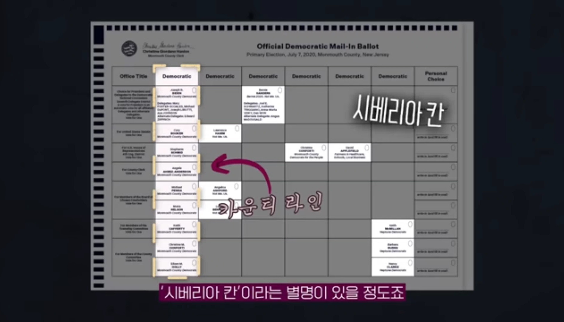 미국의 정치기계를 무너뜨리고 있다는 한국계 의원 | 인스티즈