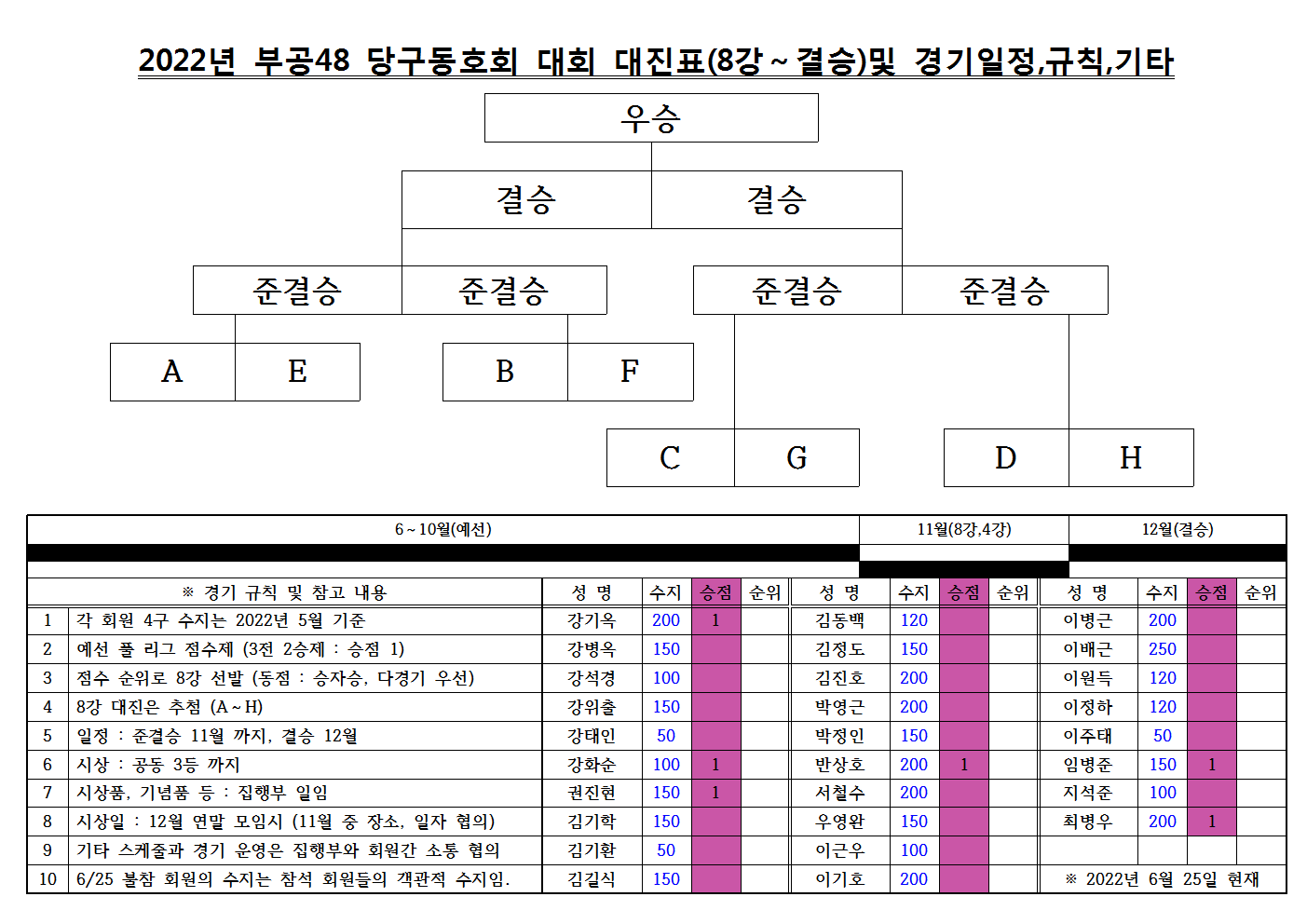 연산당구장 이미지