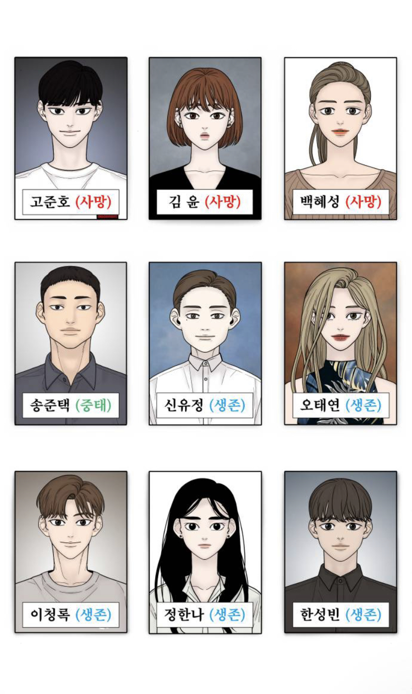 잔인한 결말 맞이해서 댓글창 난리난 웹툰 캐릭터 | 인스티즈