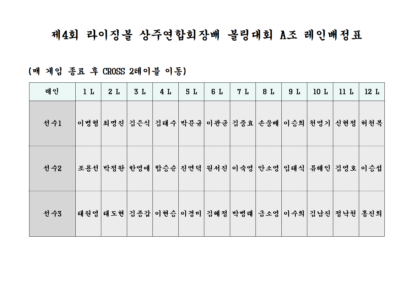 라이징볼 이미지