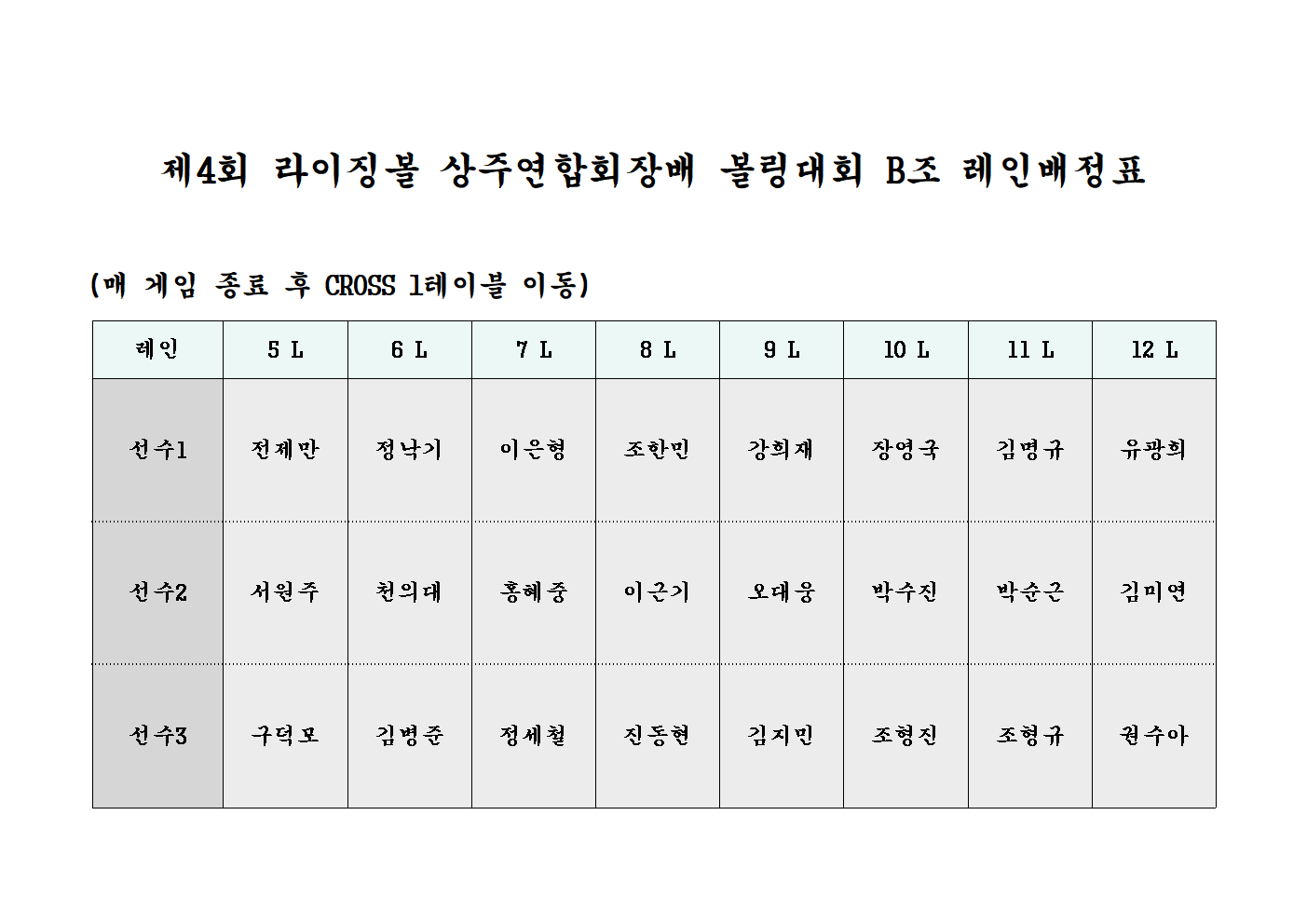 라이징볼 이미지