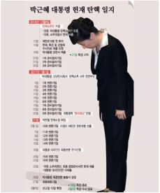 해라 이미지