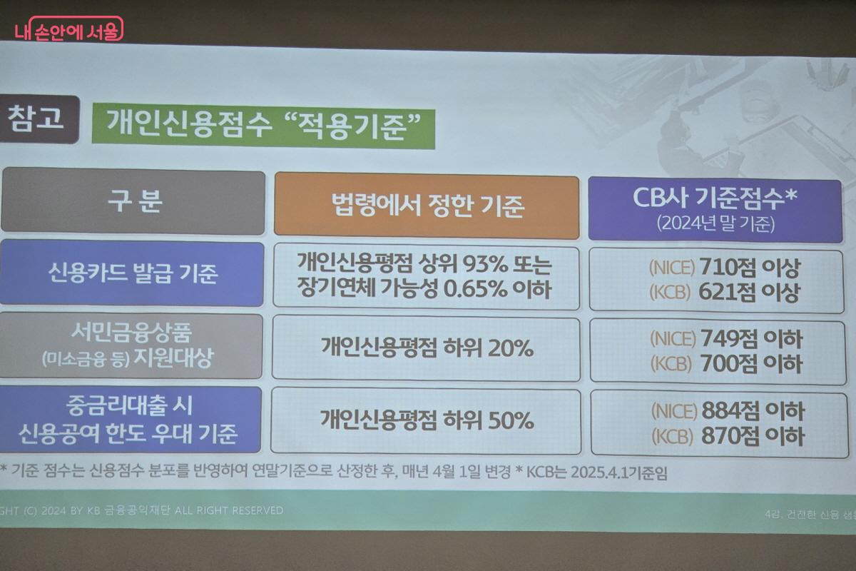 영테크 이미지