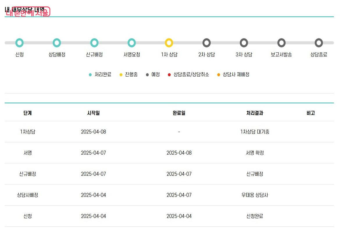 영테크 이미지