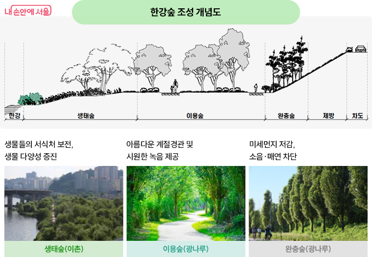 (주)그루온 이미지
