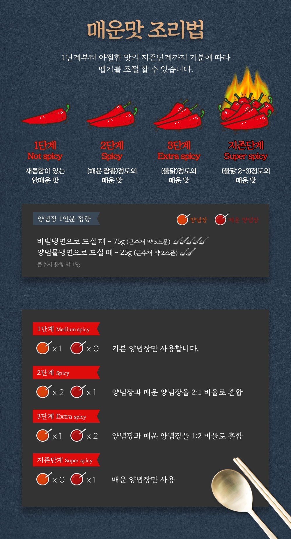 송주 이미지