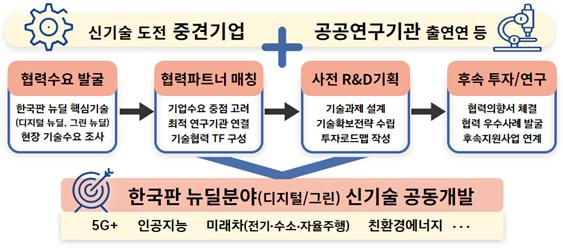 한국기계전기솔루션 이미지