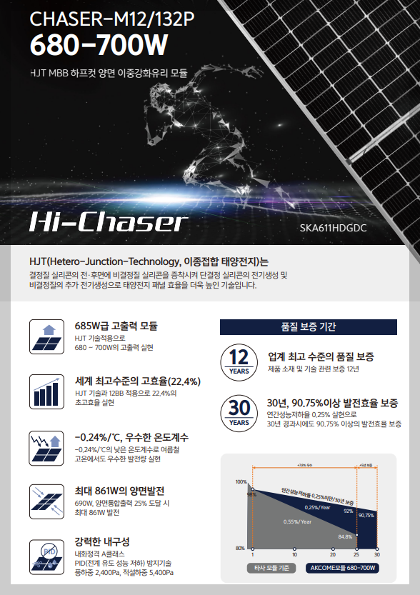 에이케이컴 이미지