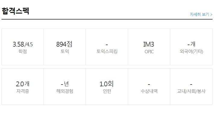 (유)태양엔지니어링 이미지
