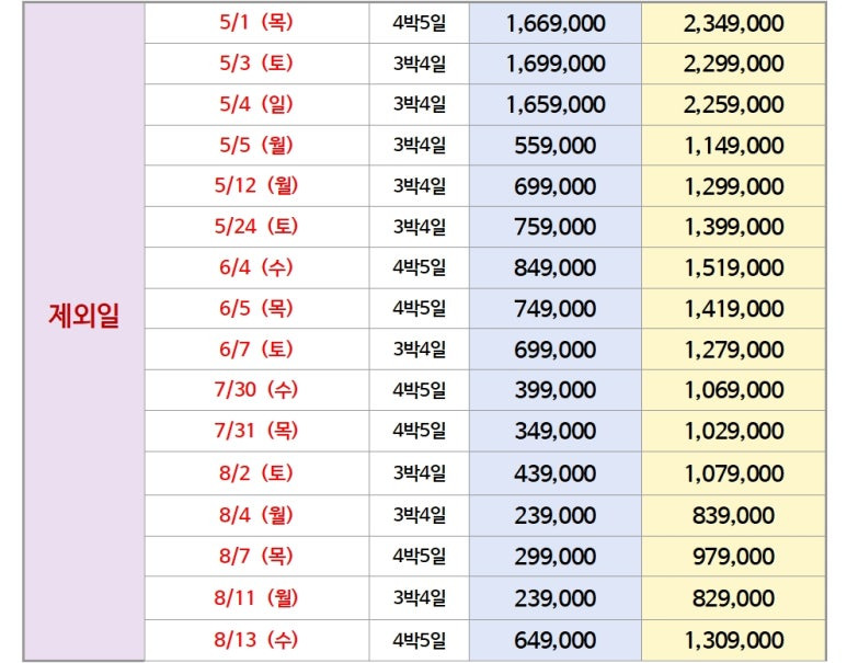 정투어여행사 이미지