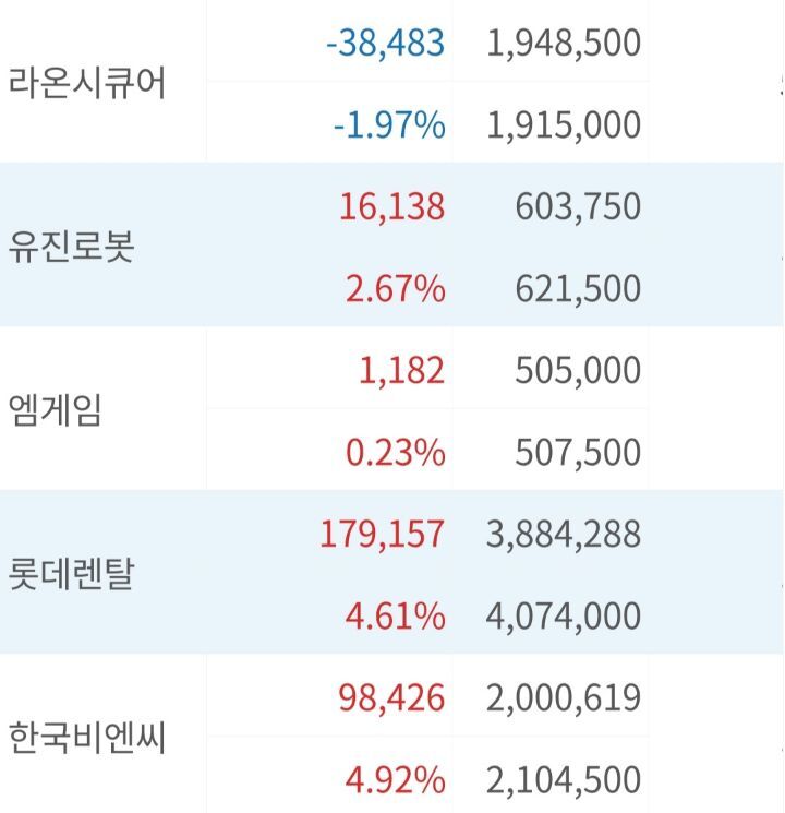씨에스오토 이미지