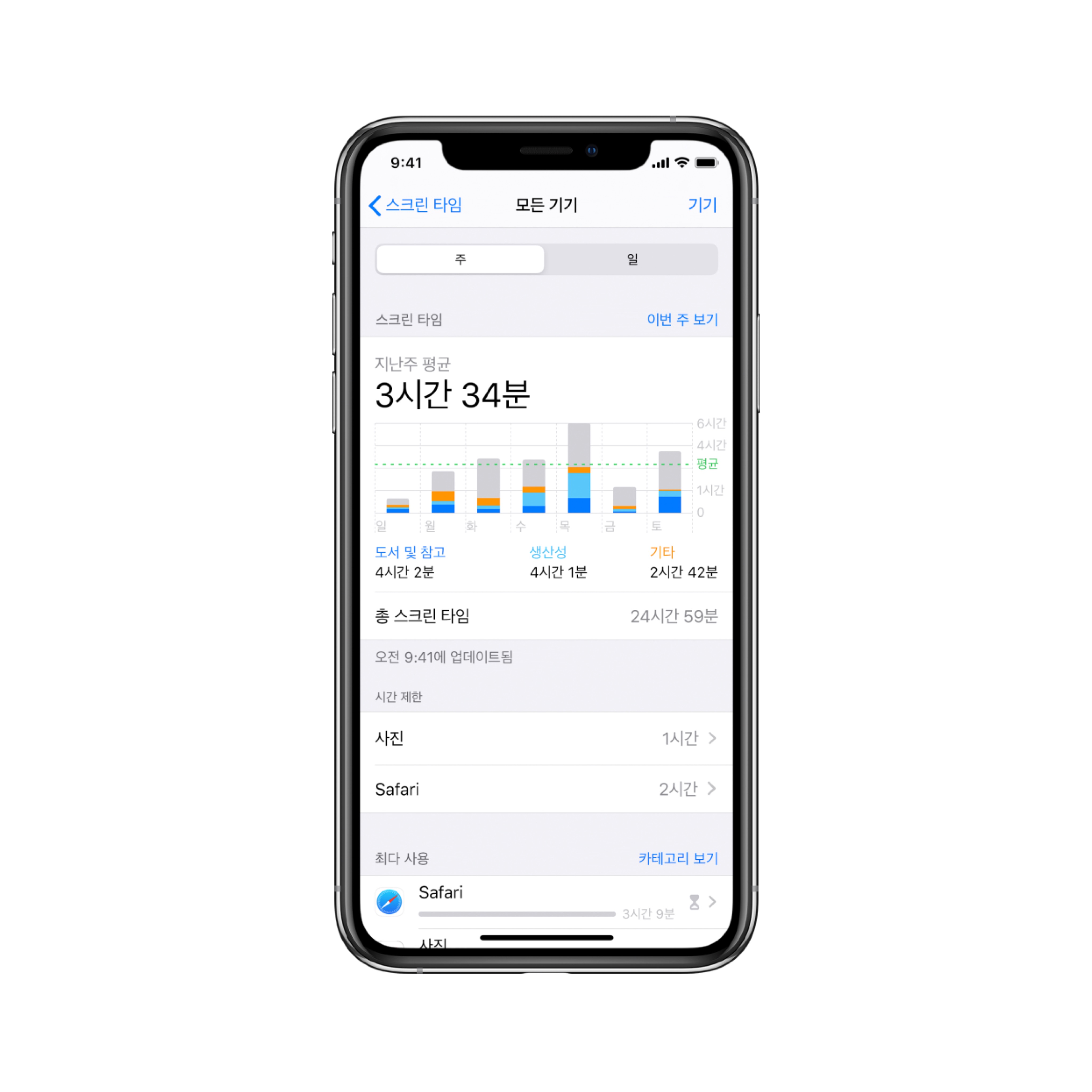 이것 때문에 아이폰 못 벗어나는 사람 많음.jpg | 인스티즈