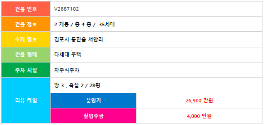 통진초등학교 이미지