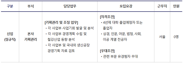 현대종합기획 이미지