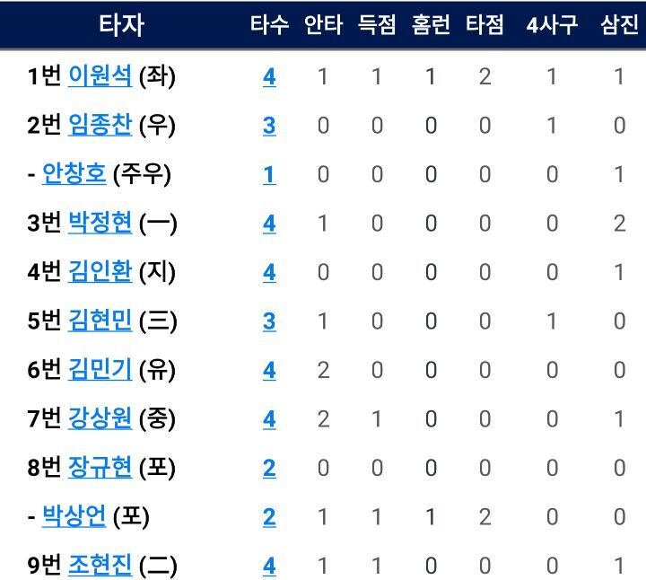 기역 이미지