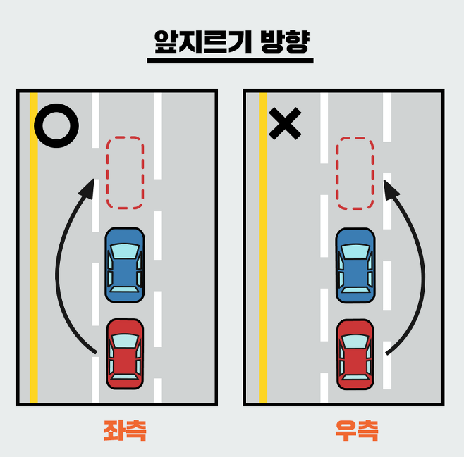 양보주유소 이미지