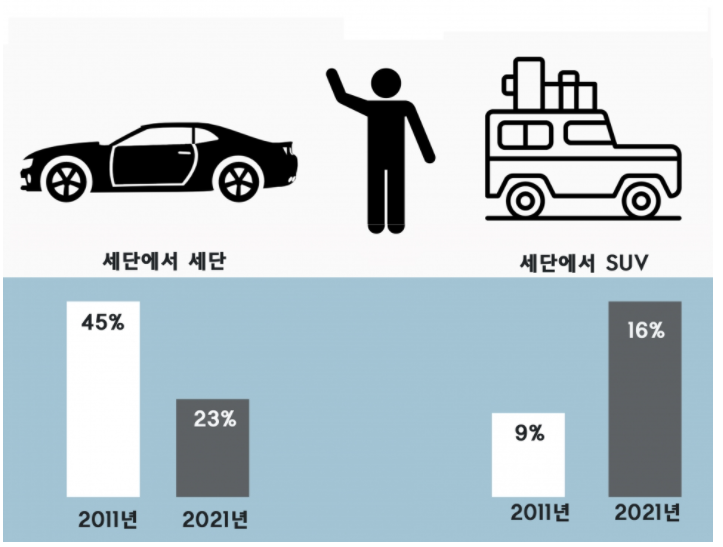 진천자동차운전전문학원 이미지