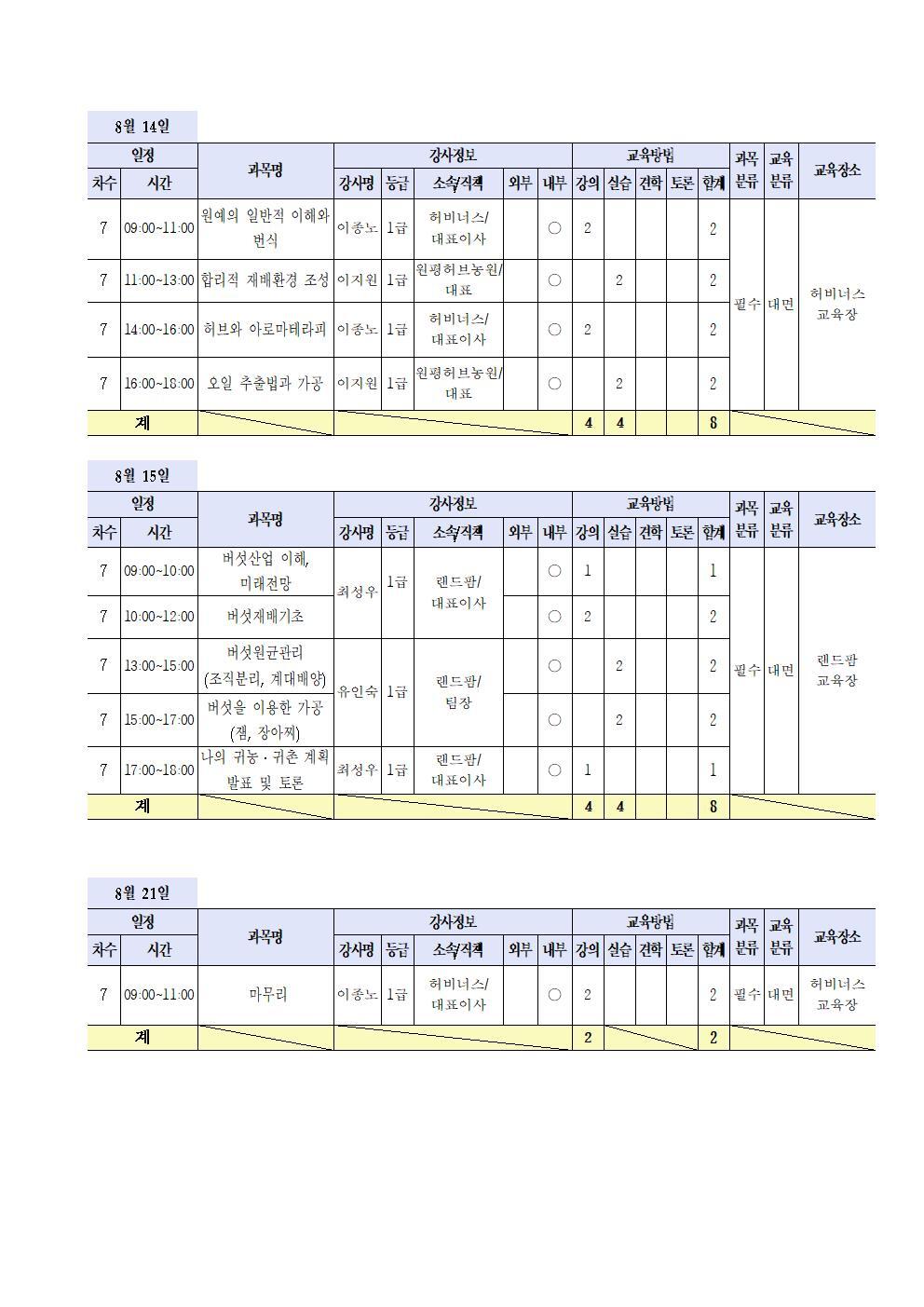랜드팜법인 이미지