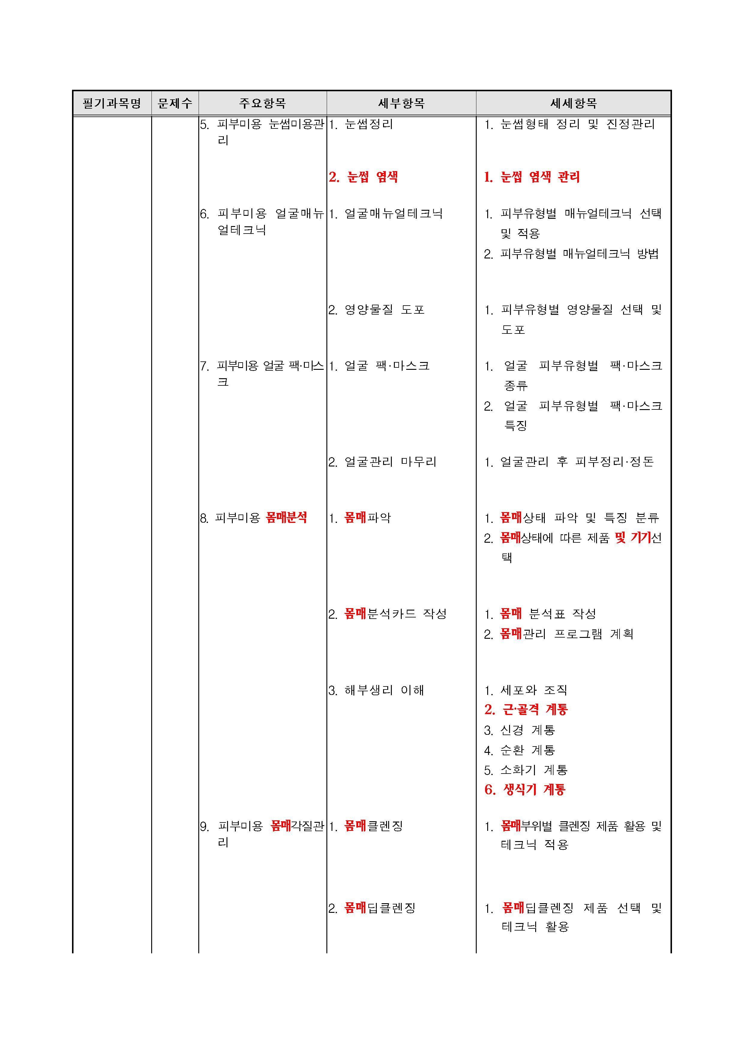 피부미용기술관리센터 이미지
