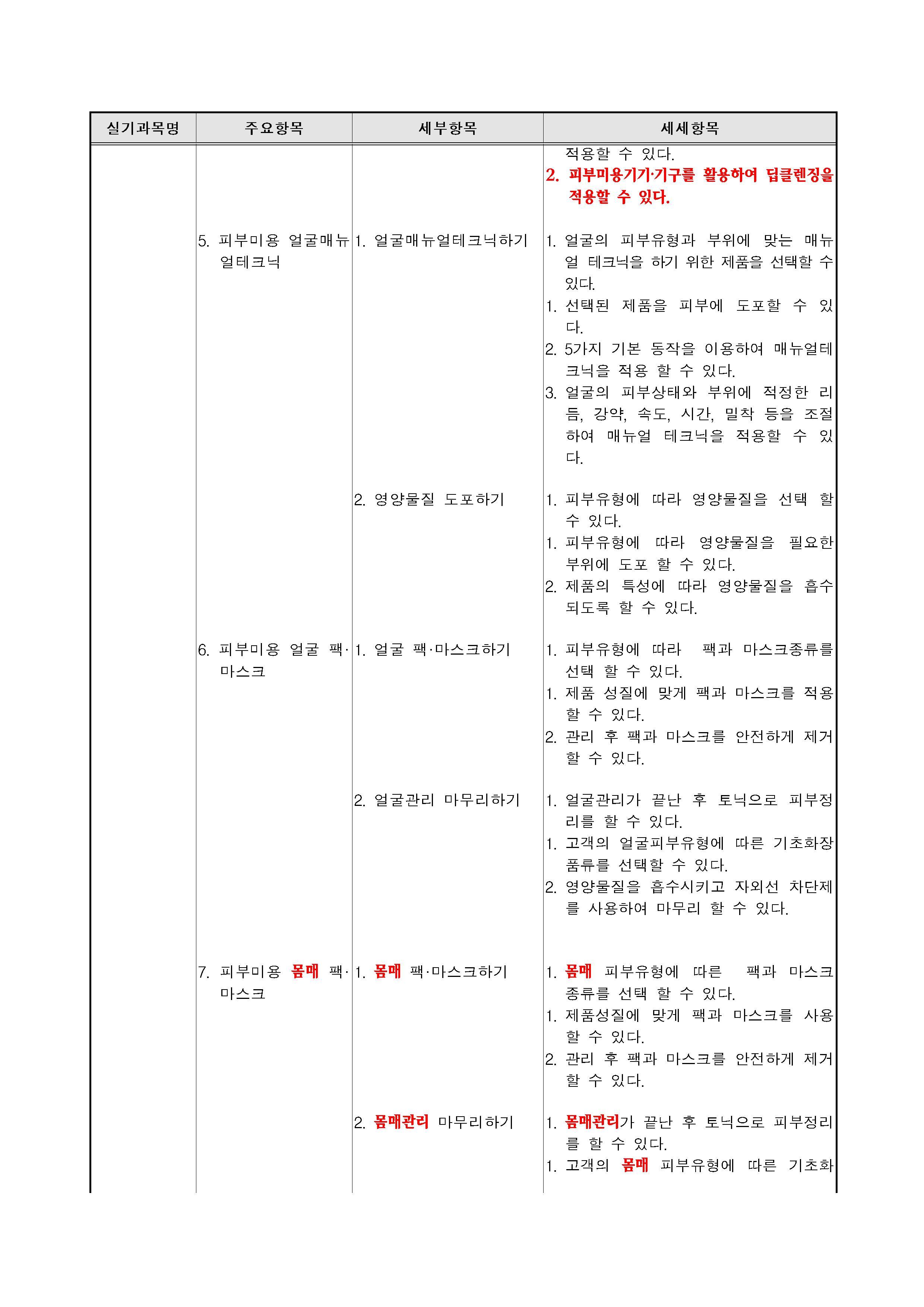 피부미용기술관리센터 이미지
