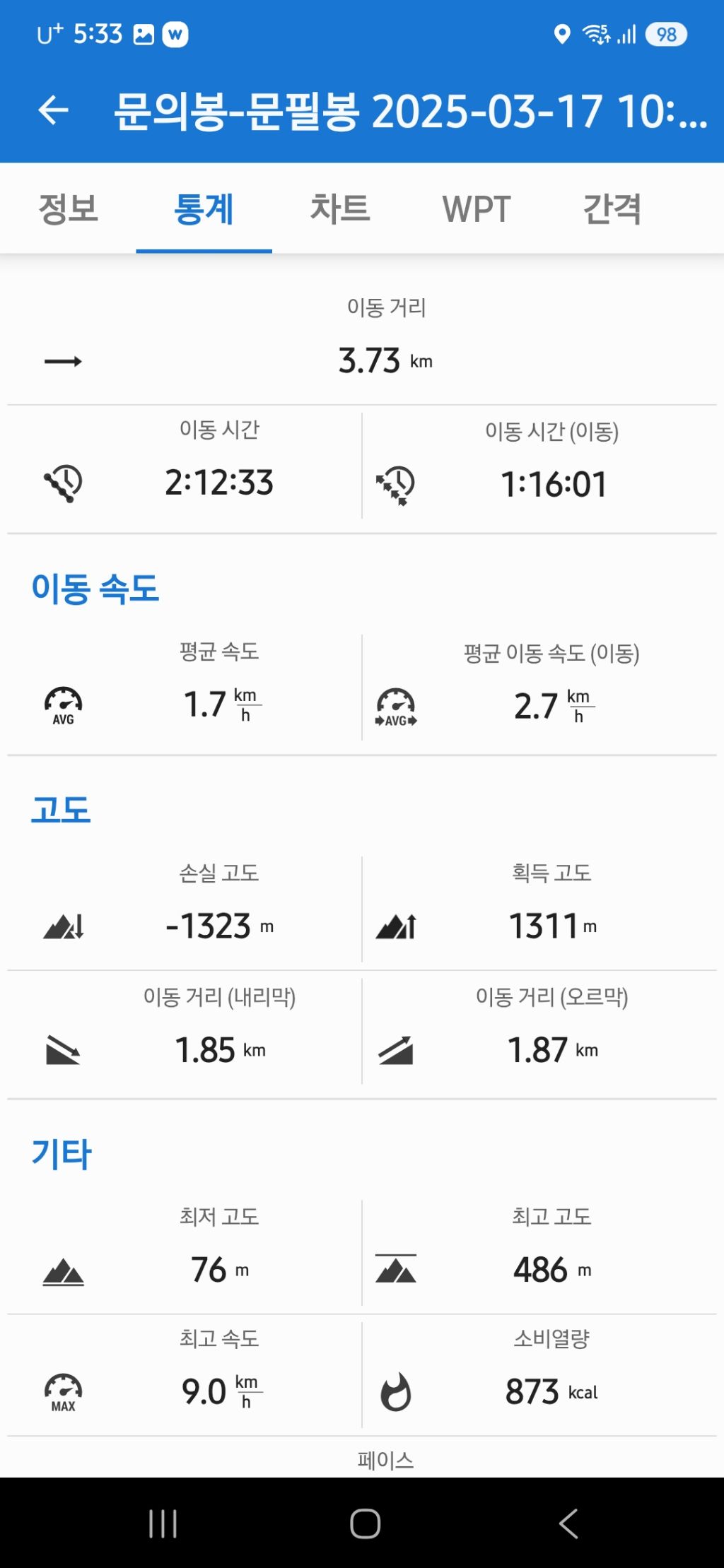 문필봉 이미지
