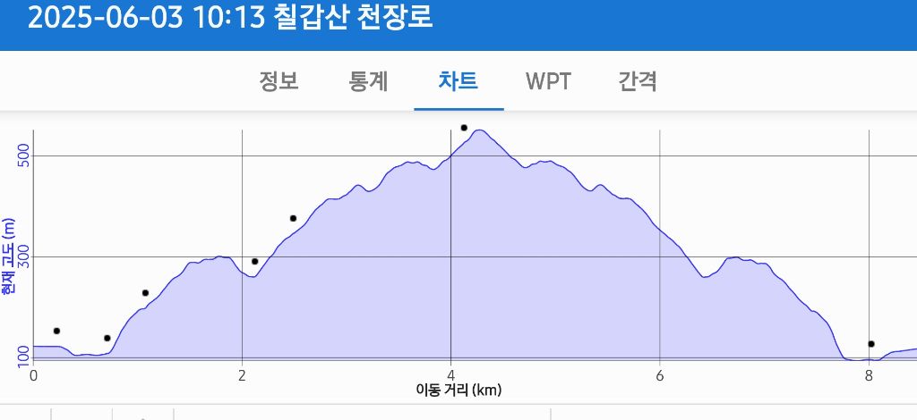 칠갑산 이미지