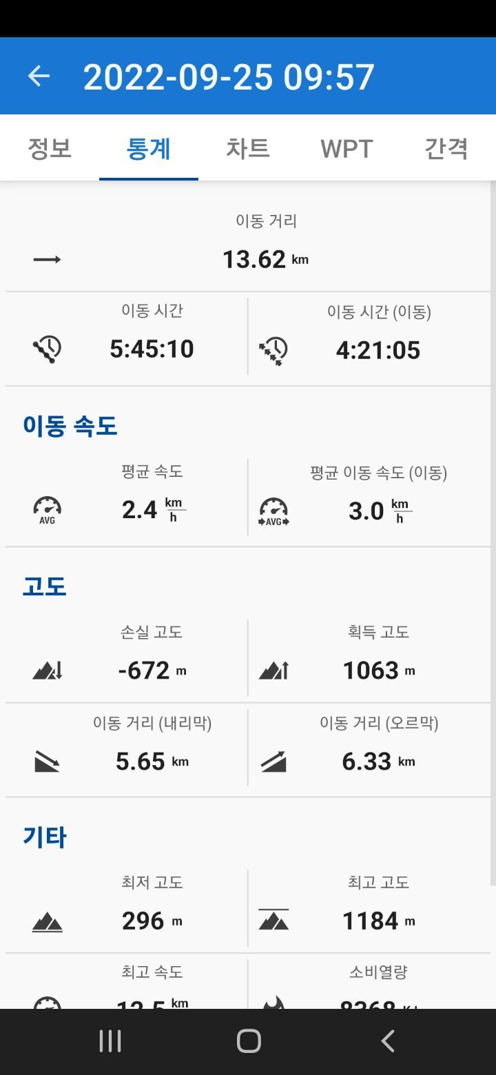 용아 이미지