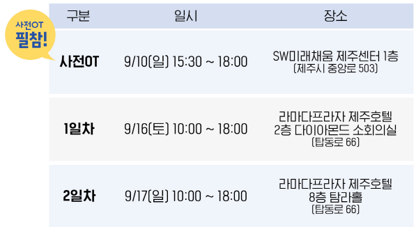 잇제주 이미지
