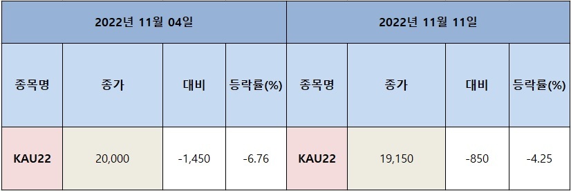 한국탄소배출권거래소 이미지