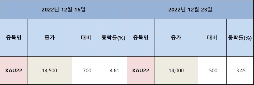 한국탄소배출권거래소 이미지