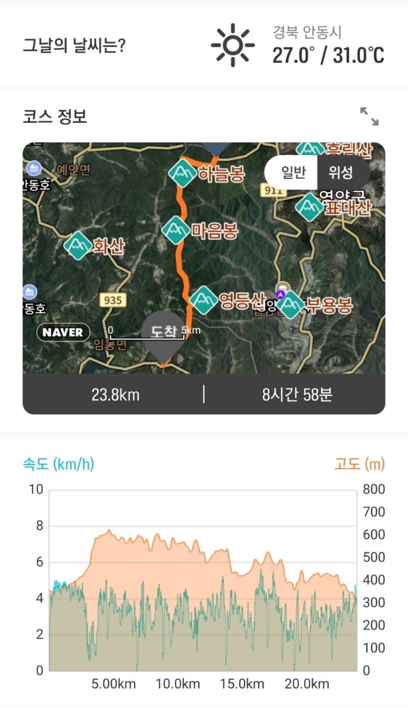 토곡 이미지