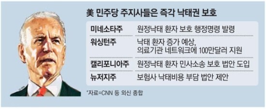 영아 이미지