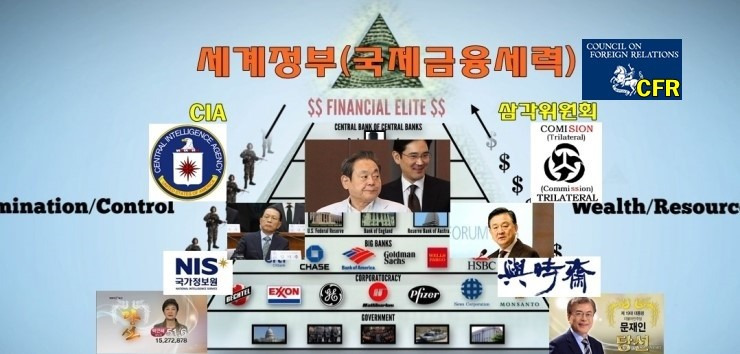 성경시스템 이미지