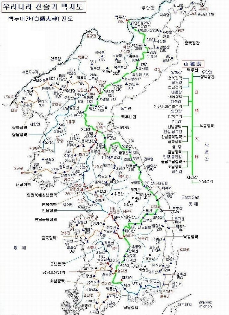 백두개발 이미지