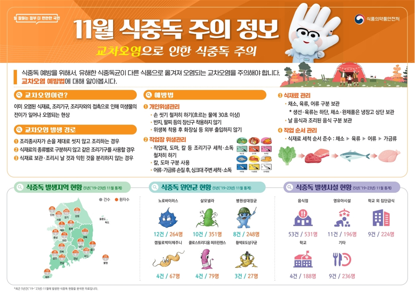 행복통신 이미지