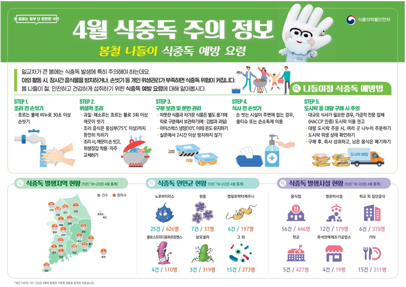 가람통신 이미지