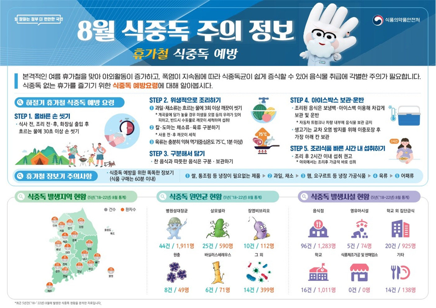 가람통신 이미지