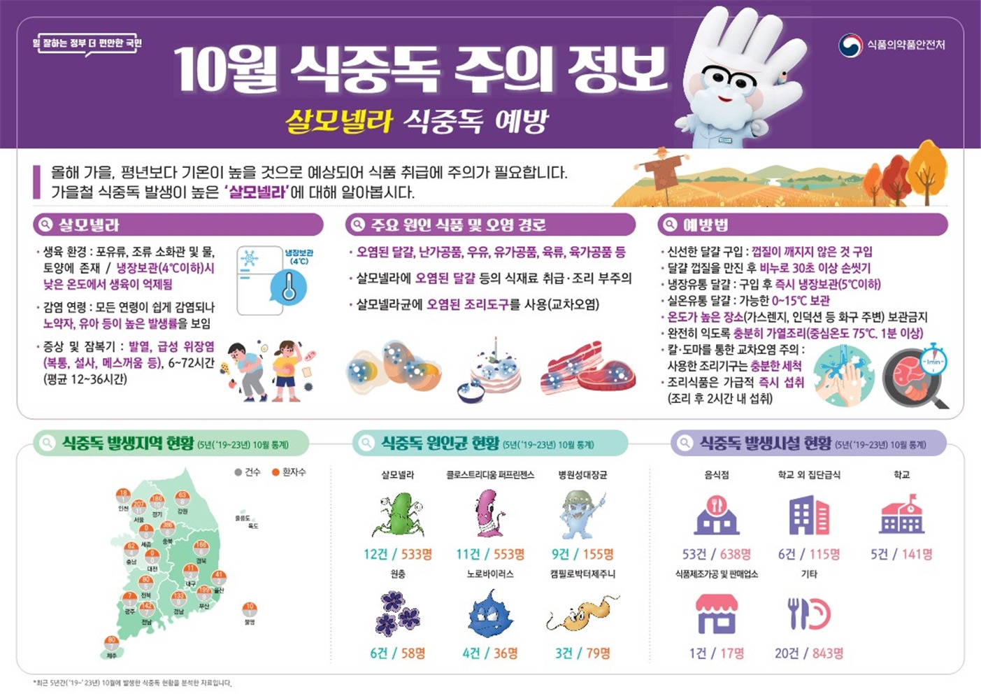 가람통신 이미지