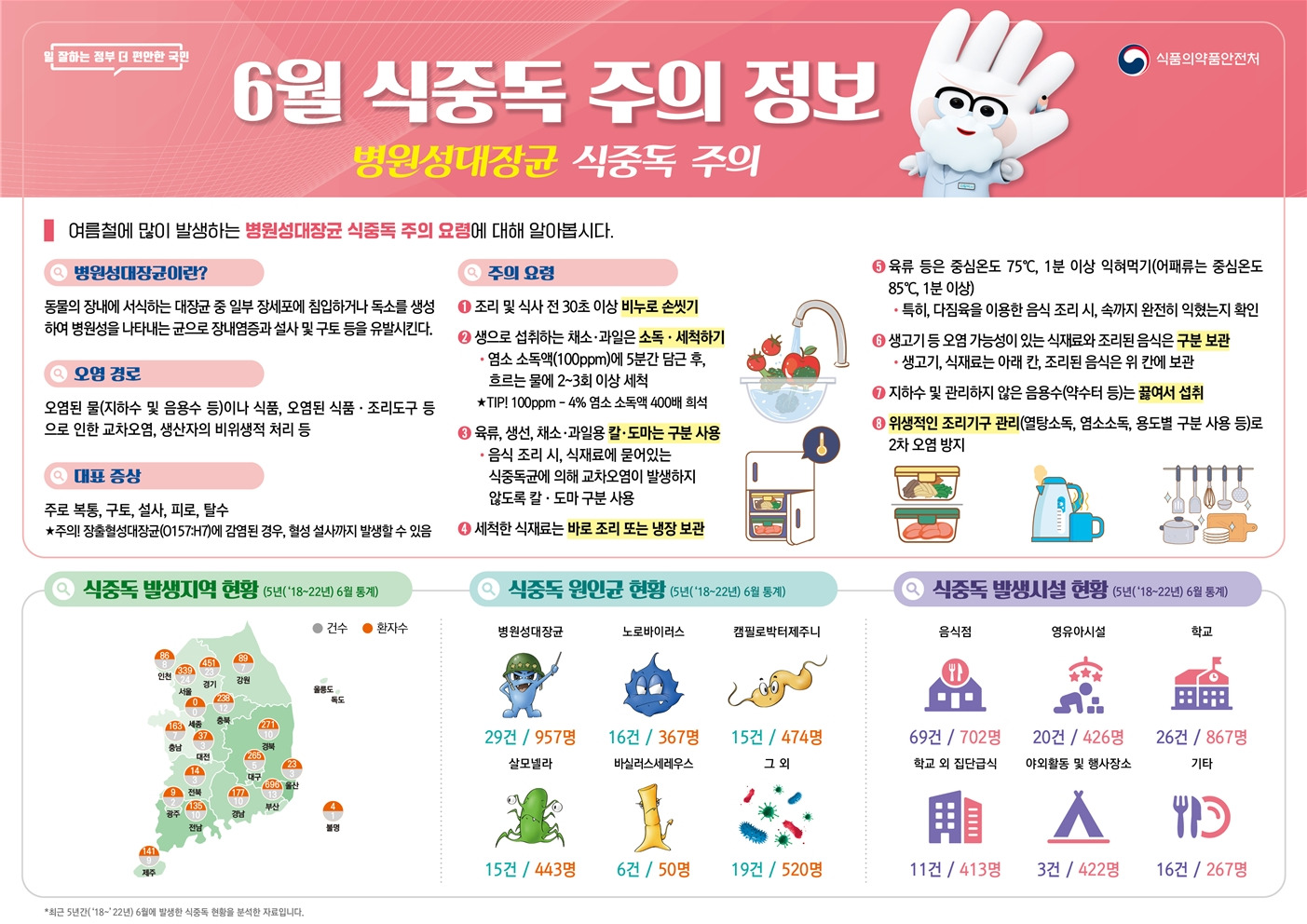 가람통신 이미지