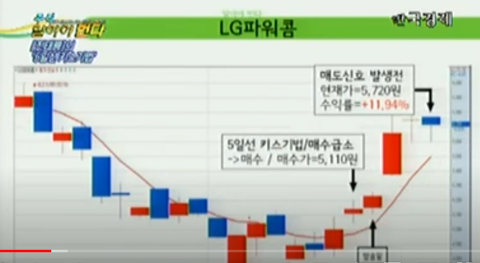 파워컴 이미지