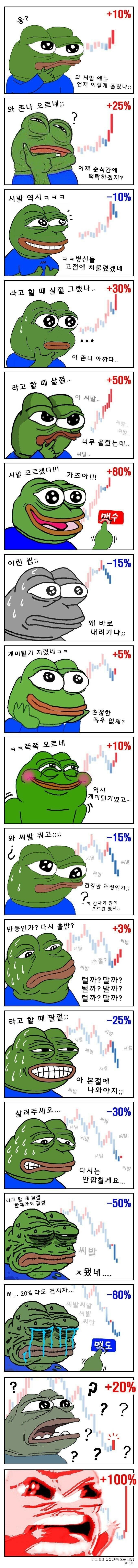 주식/코인하는 사람들 민간인사찰짤 - 악플달면 쩌리쩌려버려 - ＊여성시대＊ 차분한 20대들의 알흠다운 공간