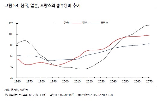심지 이미지