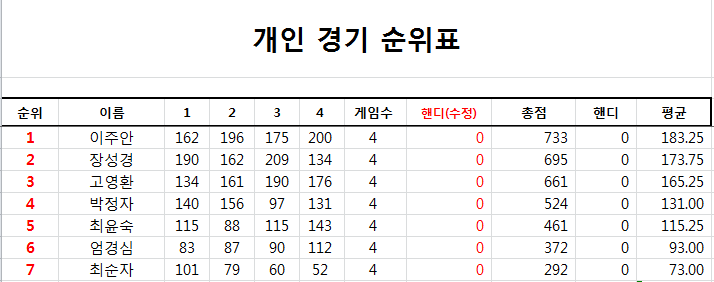 온새미로 이미지