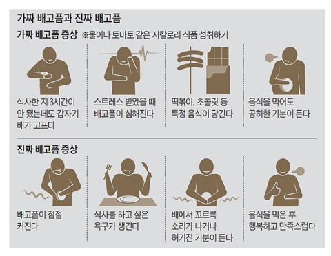 간이야식 이미지